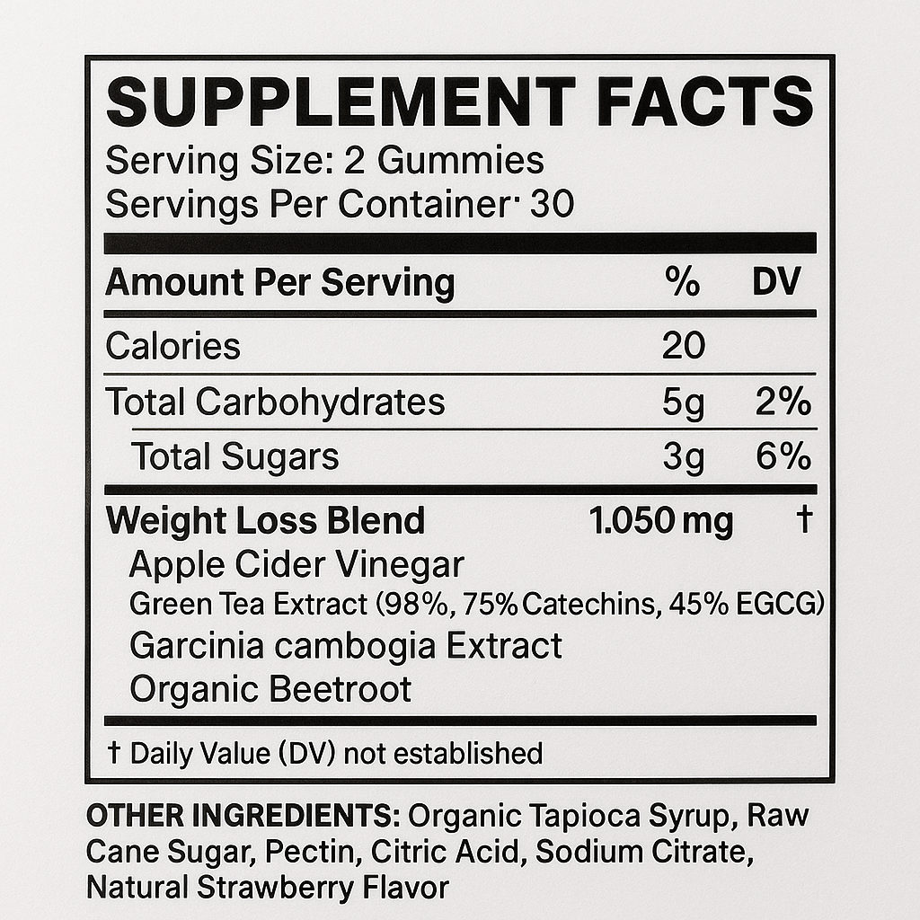 Weight Loss Gummies